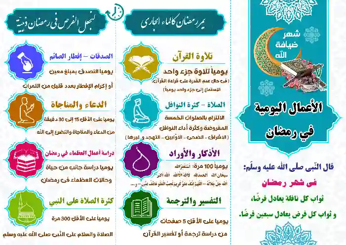 الاعمال الیومیه فی رمضان