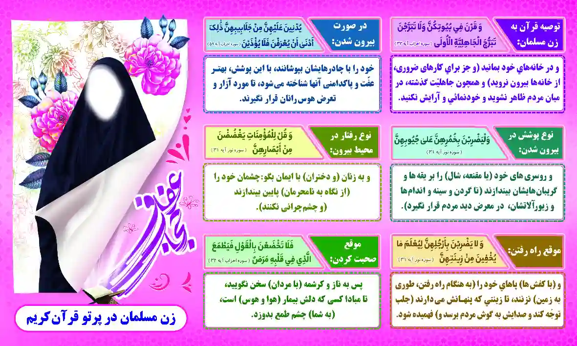طرح زن مسلمان در قرآن